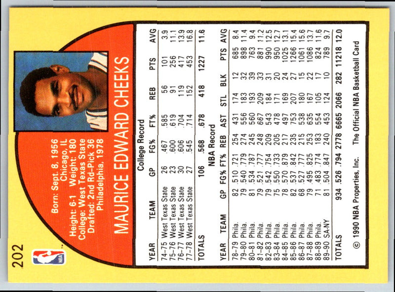 1990 Hoops Maurice Cheeks