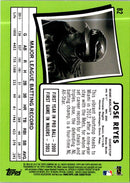 2012 Topps Archives Jose Reyes