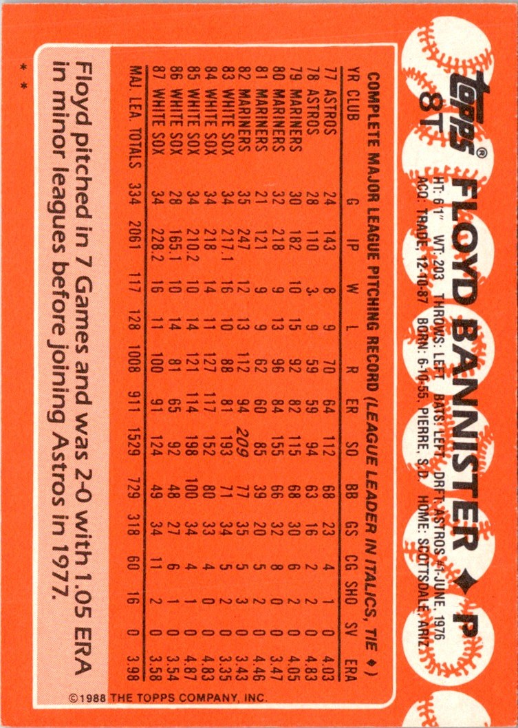 1988 Topps Traded Floyd Bannister