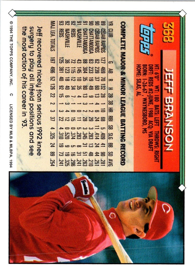 1994 Topps Jeff Branson