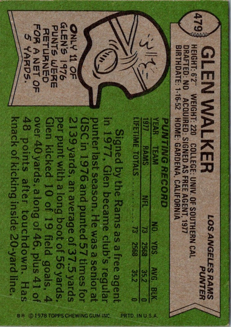 1978 Topps Glen Walker