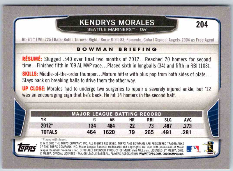 2013 Bowman Kendrys Morales