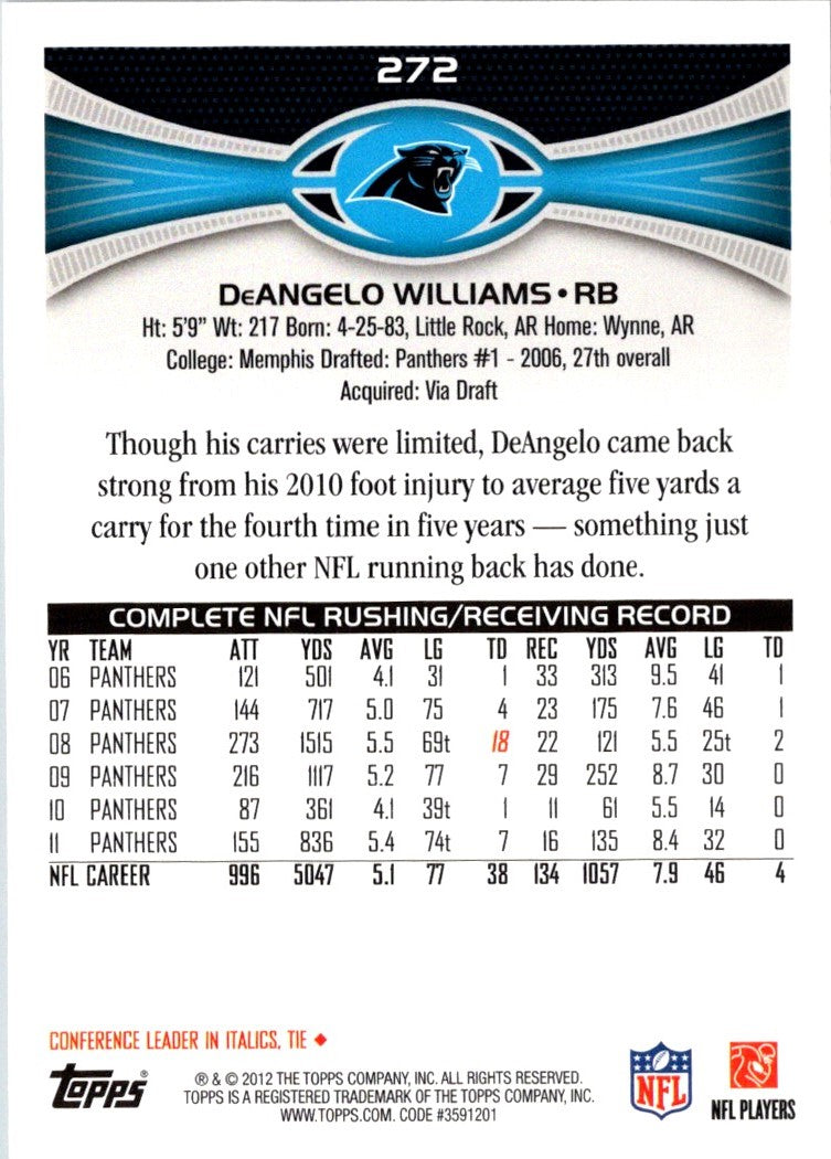 2012 Topps DeAngelo Williams