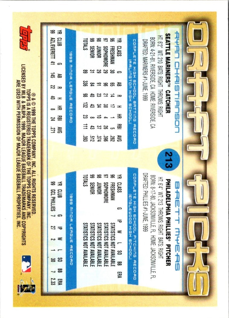 2000 Topps Ryan Christianson/Brett Myers