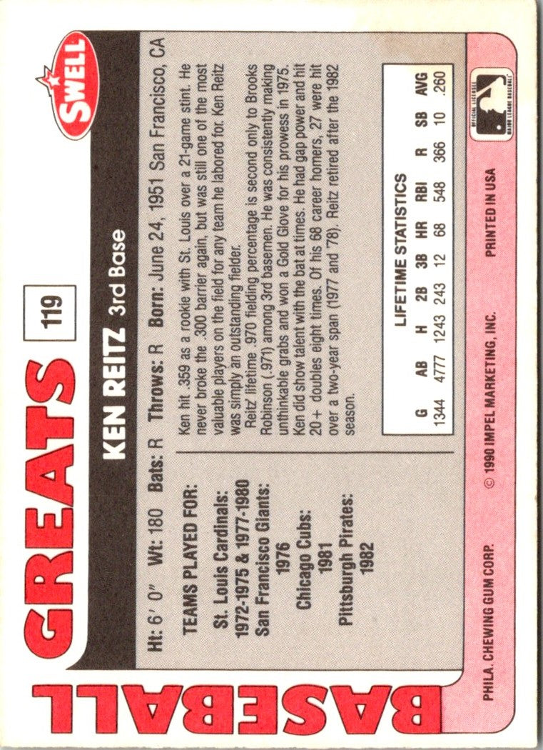 1991 Swell Baseball Greats Ken Reitz