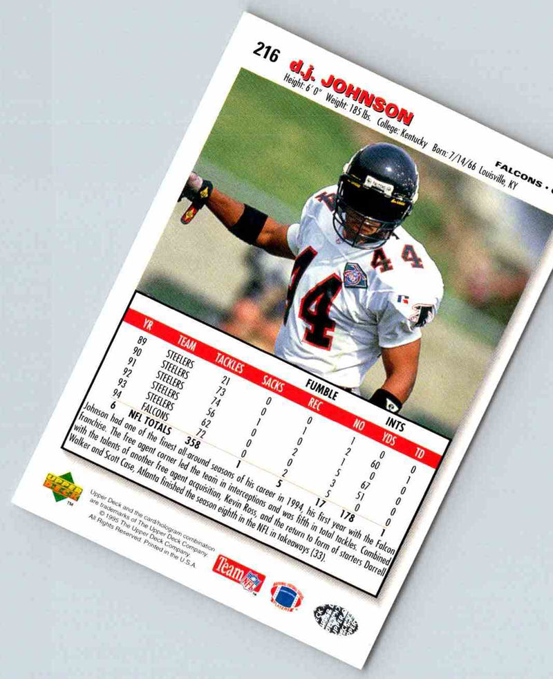 1995 Upper Deck D.J. Johnson