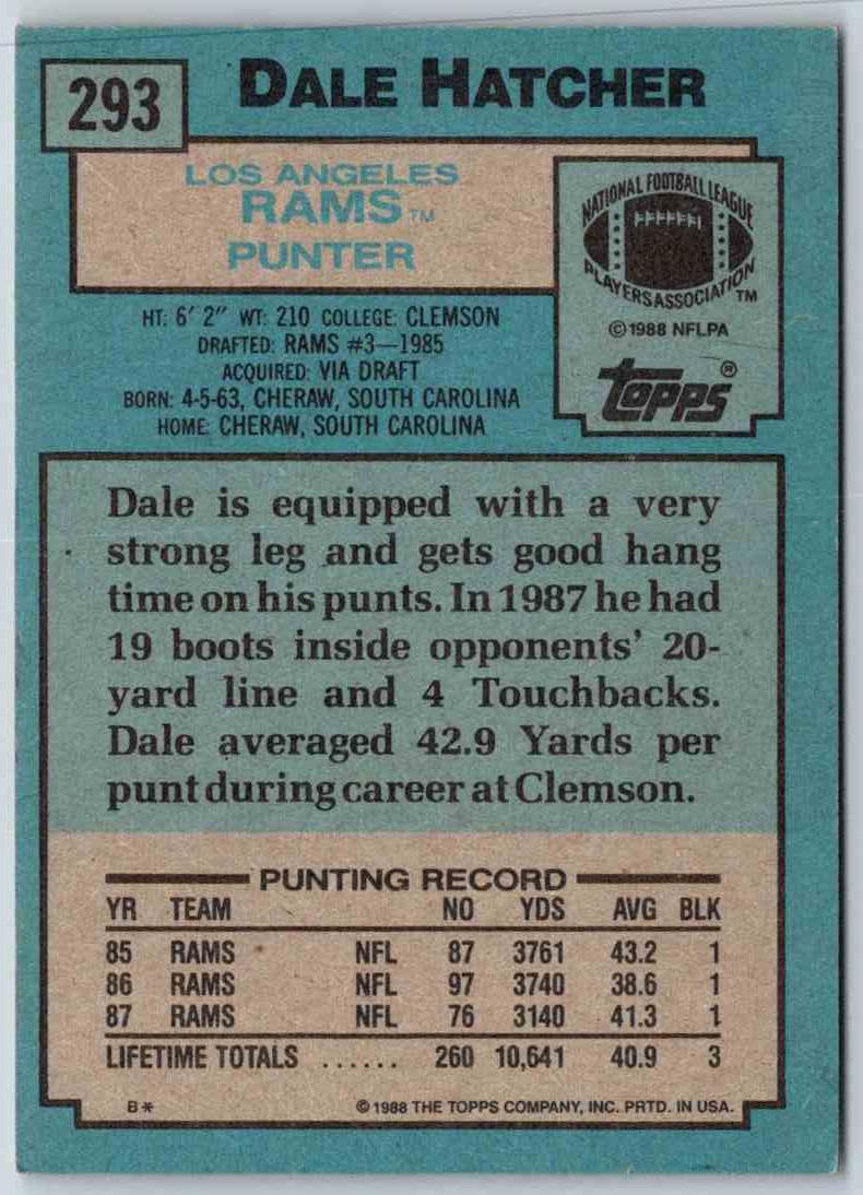 1988 Topps Dale Hatcher