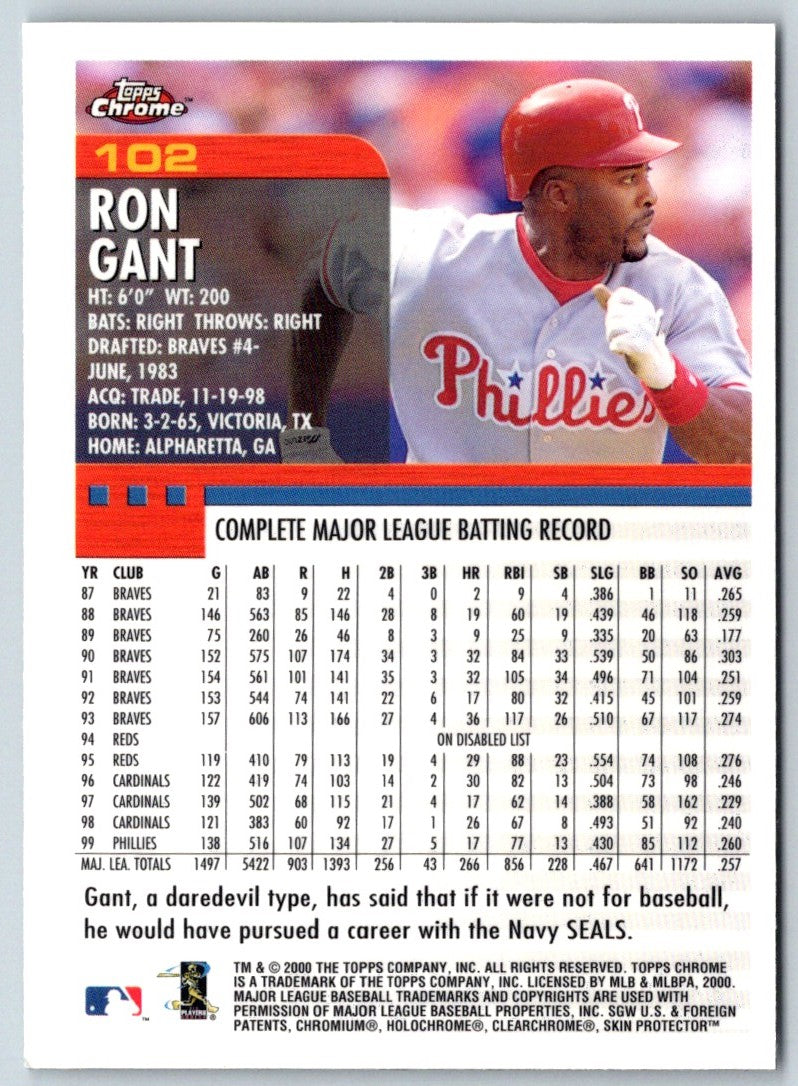 2000 Topps Ron Gant