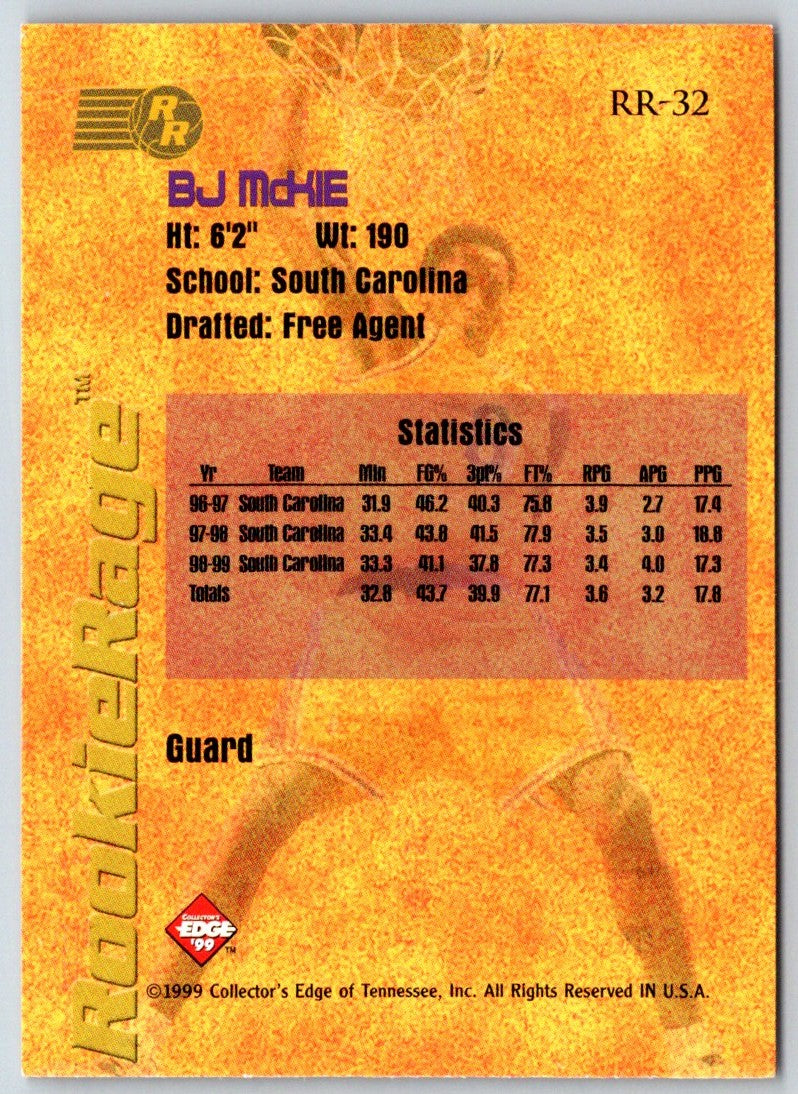 1999 Collector's Edge Rookie Rage B.J. McKie