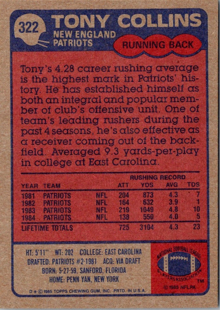 1985 Topps Tony Collins