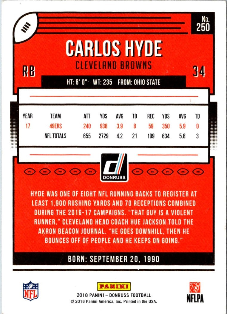 2018 Donruss Carlos Hyde