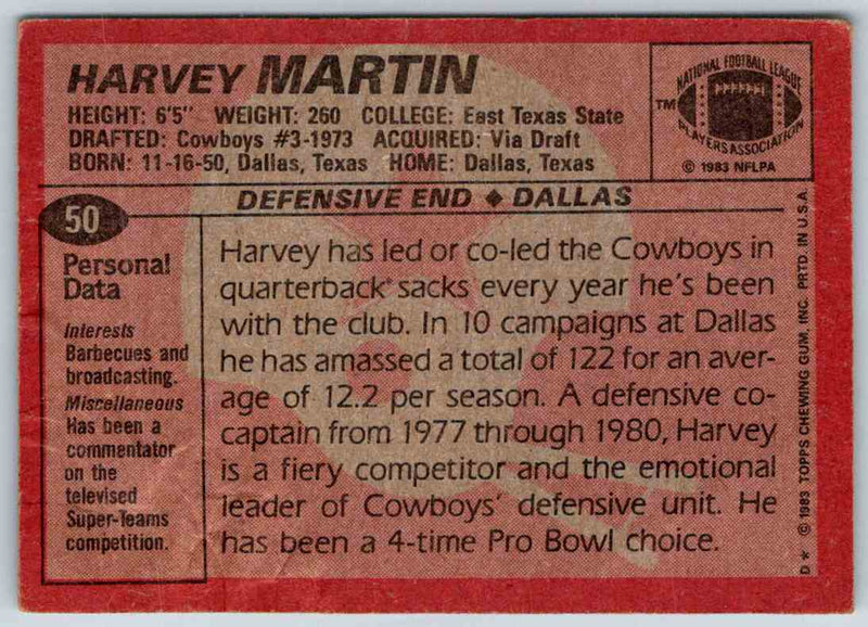 1983 Topps Harvey Martin