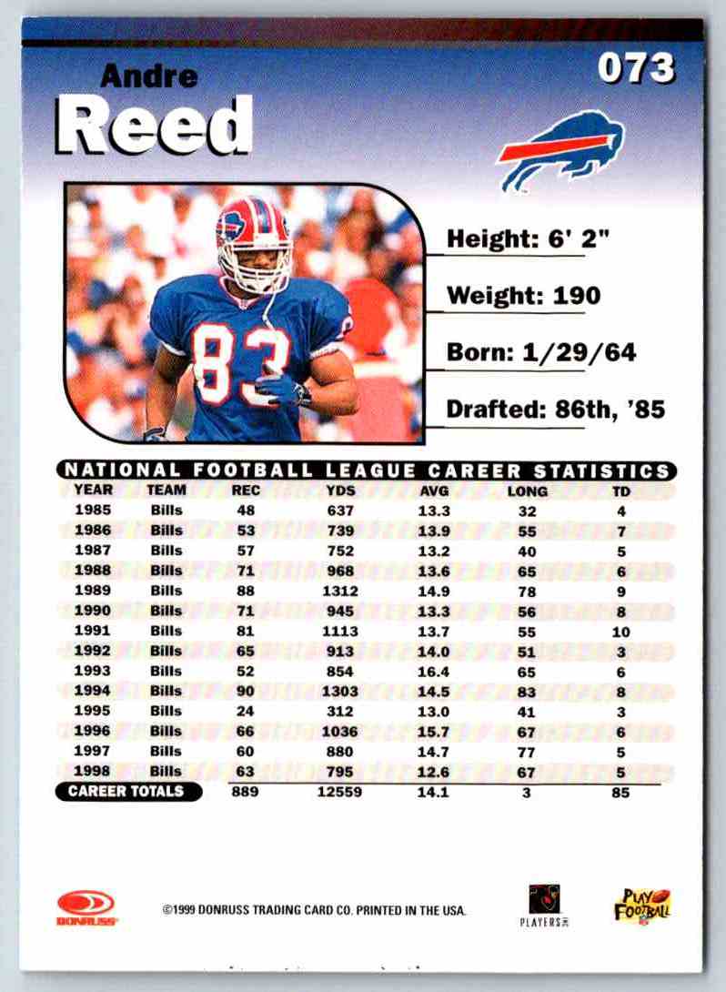 1999 Donruss Elite Andre Reed