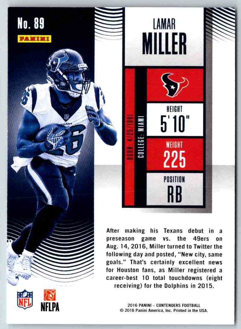 2016 Contenders Lamar Miller