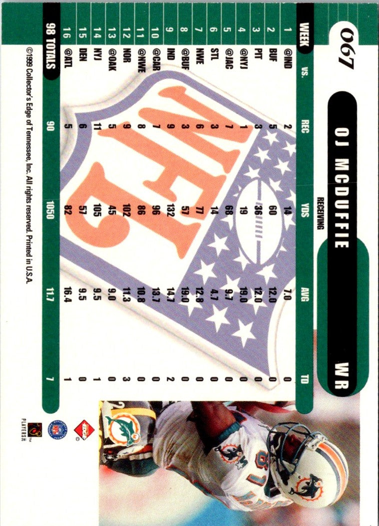 1999 Collector's Edge Supreme O.J. McDuffie