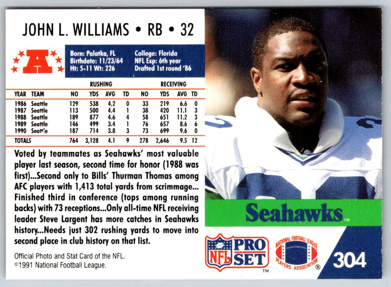 1991 Pro Set John L. Williams