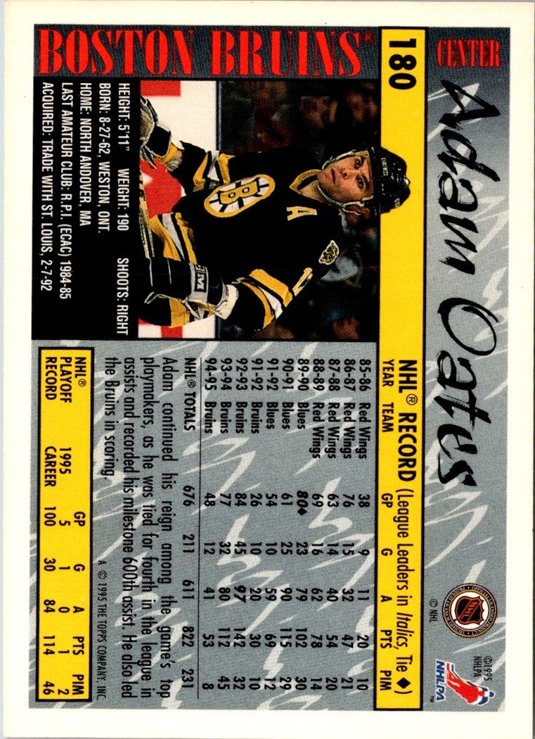 1995 Topps Adam Oates