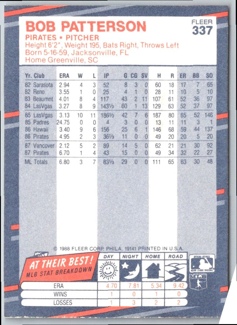 1988 Fleer Bob Patterson