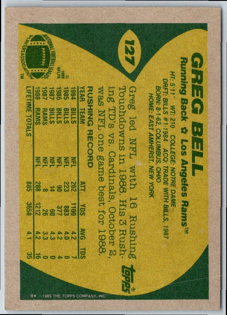 1989 Topps American/UK Greg Bell