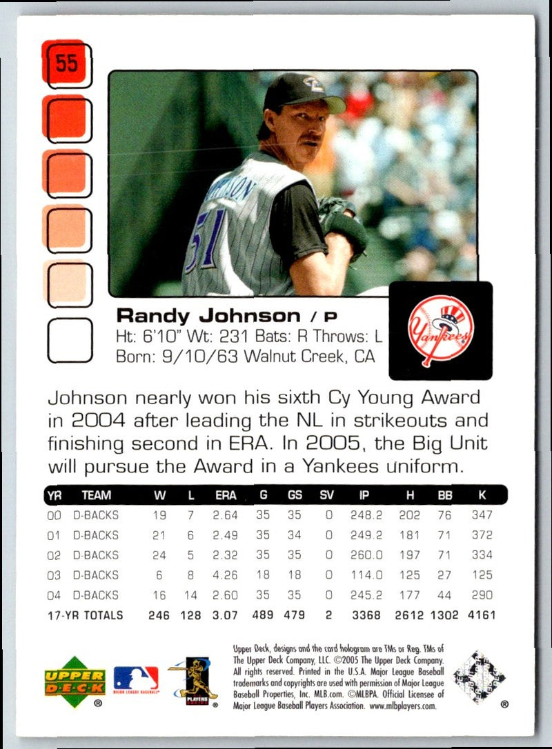 2005 Upper Deck Pros & Prospects Randy Johnson