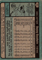 1980 Topps Danny Goodwin #362 NM-MT