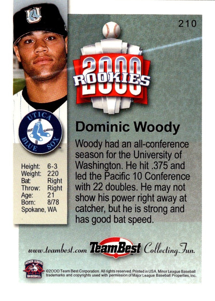 2000 Team Best Rookies Dominic Woody