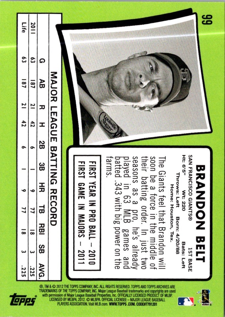 2012 Topps Archives Brandon Belt