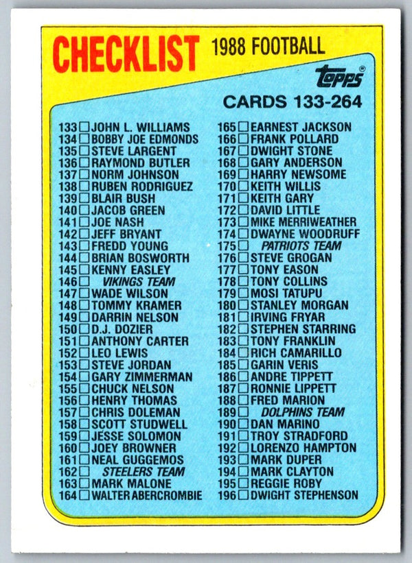 1988 Topps Checklist 265-396 #396