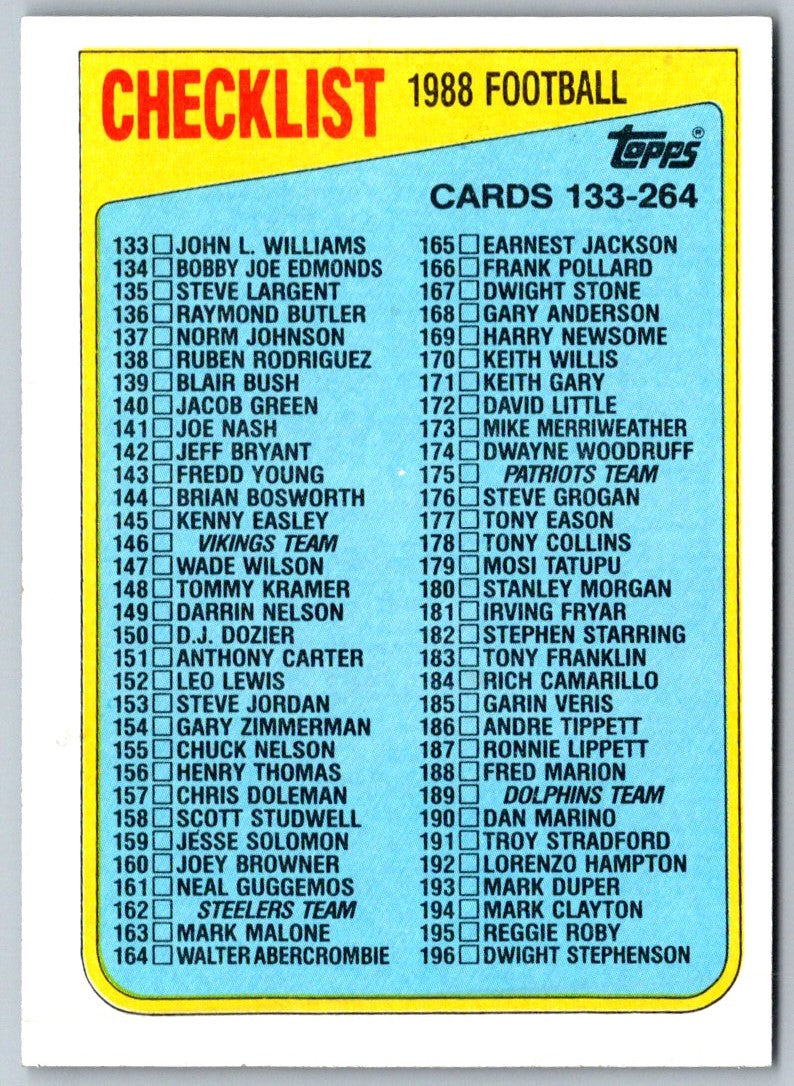 1988 Topps Checklist 265-396