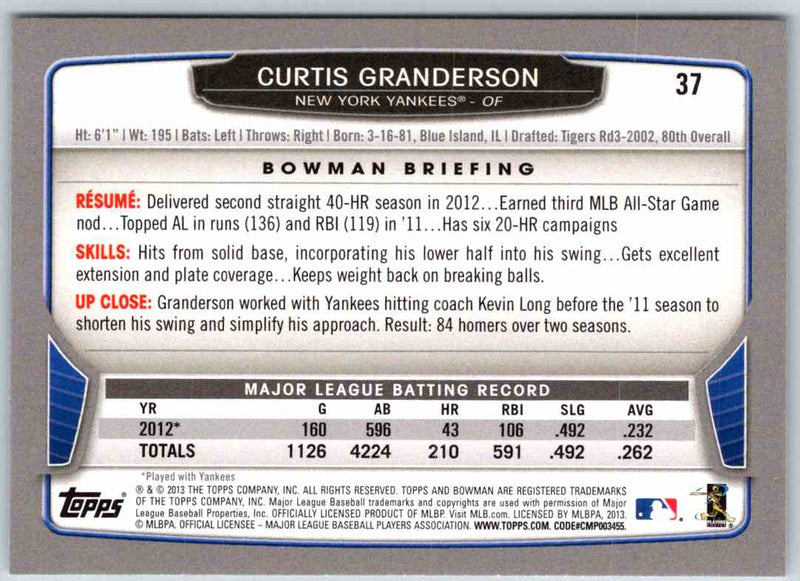 2013 Bowman Curtis Granderson