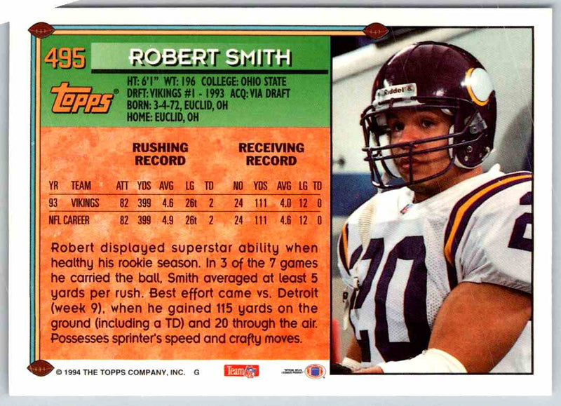 1994 Topps Robert Smith