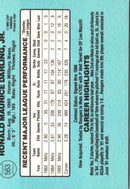 1986 Leaf Ron Darling