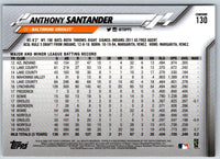 2020 Topps Chrome Anthony Santander #130