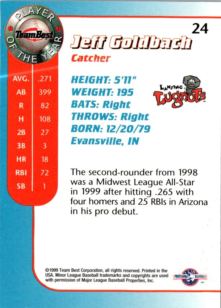 1999 Team Best Player of the Year Jeff Goldbach