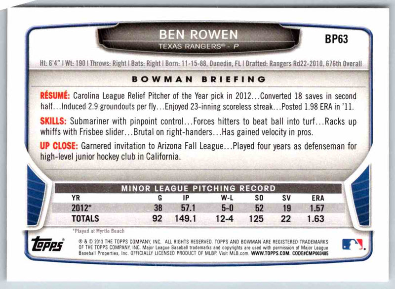 2014 Bowman Ben Rowen