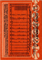1988 O-Pee-Chee Dave Stewart #353