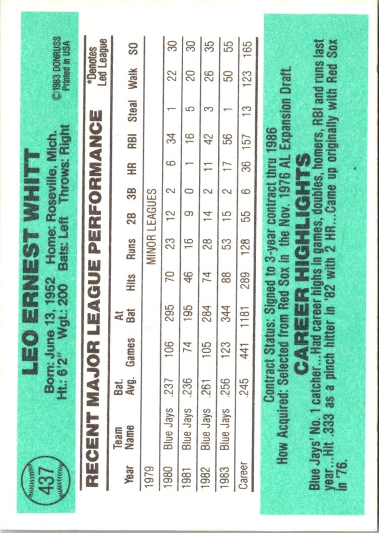 1984 Donruss Ernie Whitt