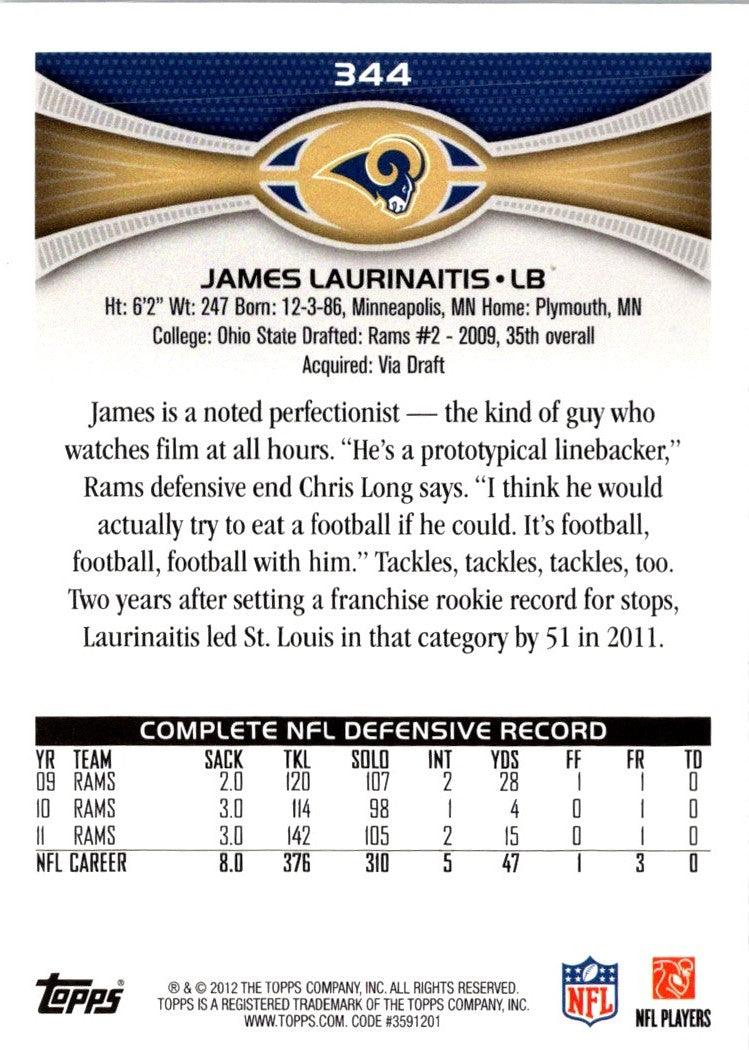 2012 Topps James Laurinaitis