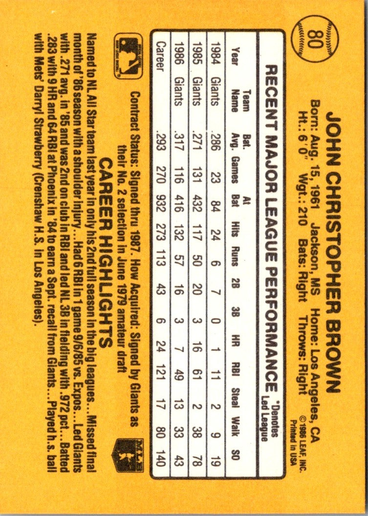 1987 Donruss Chris Brown