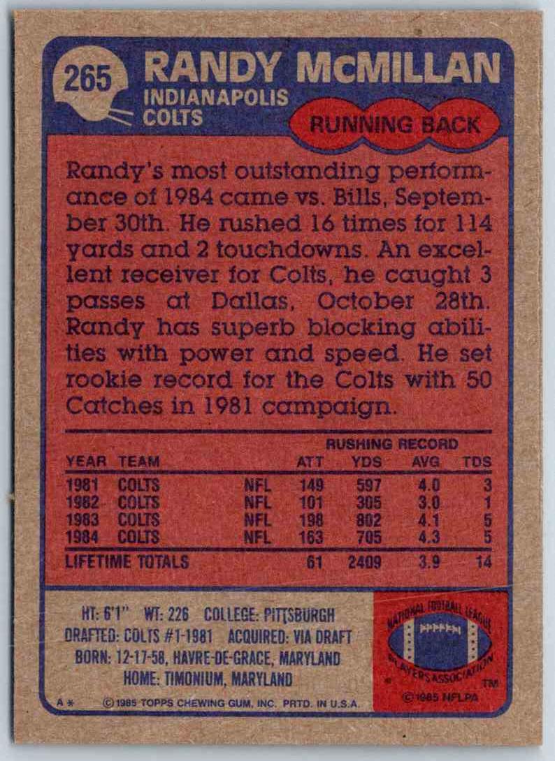 2011 Topps Football Randy Mcmillan