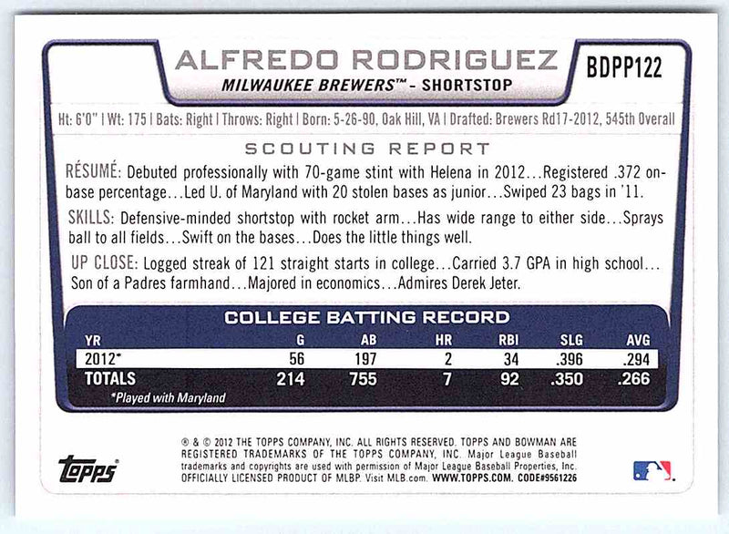 2012 Bowman Alfredo Rodriguez