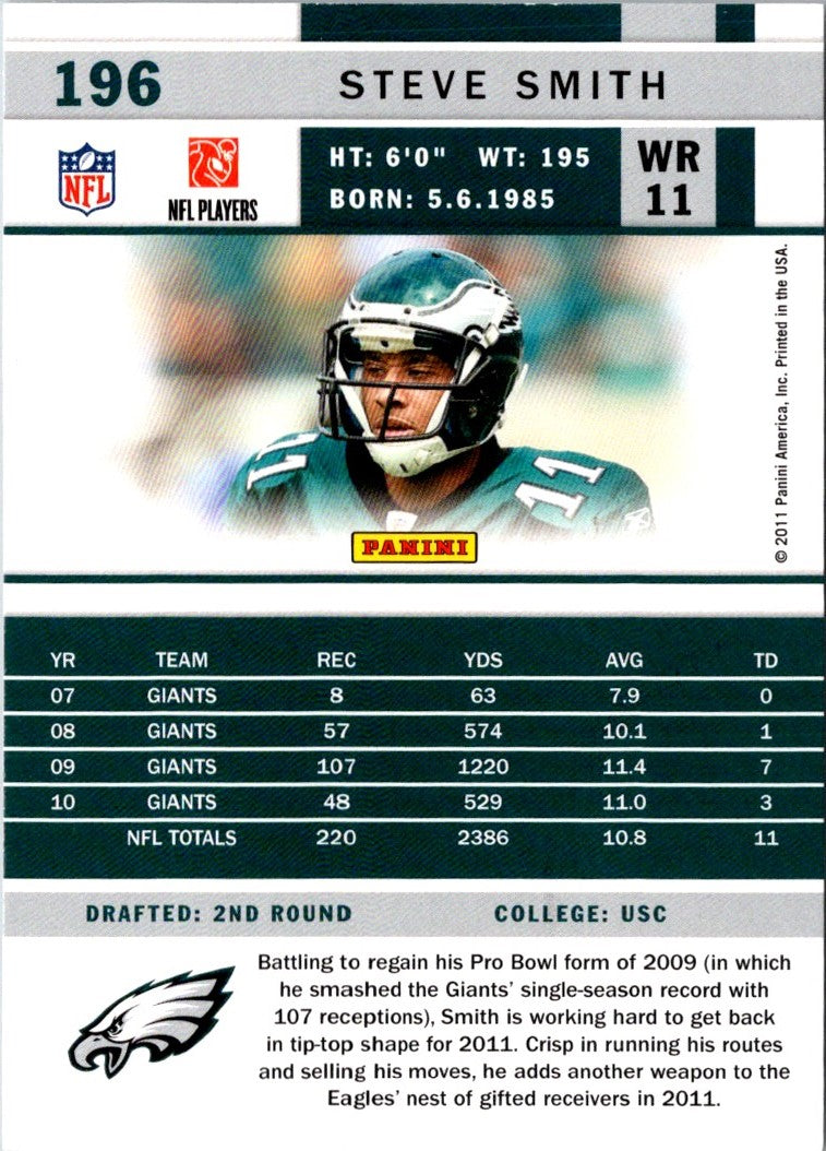 2011 Score Steve Smith
