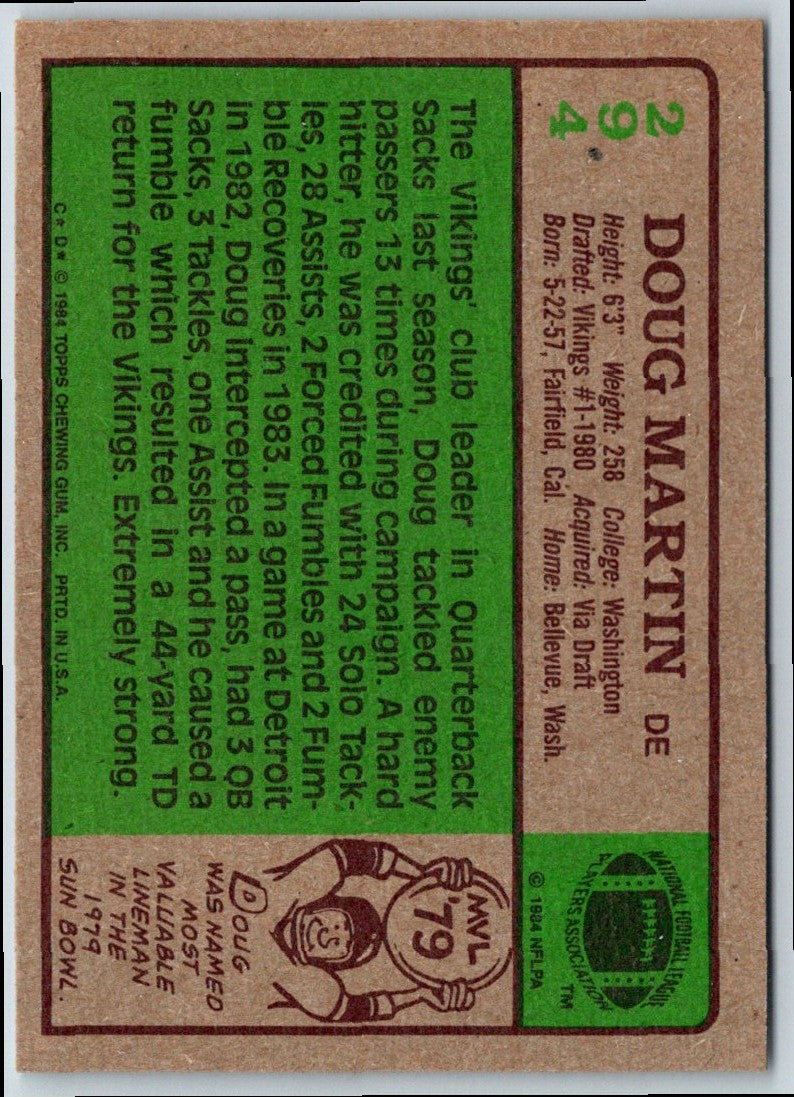 1984 Topps Doug Martin