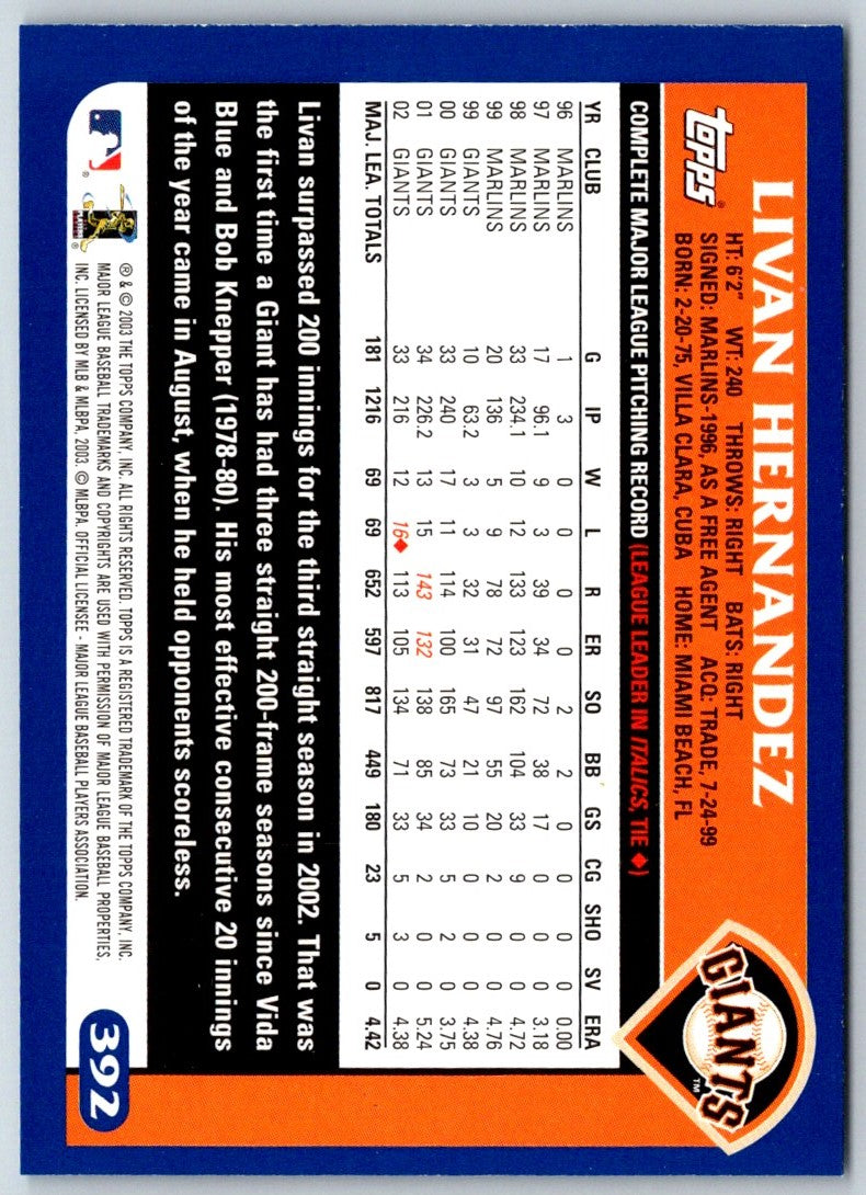 2003 Topps Livan Hernandez