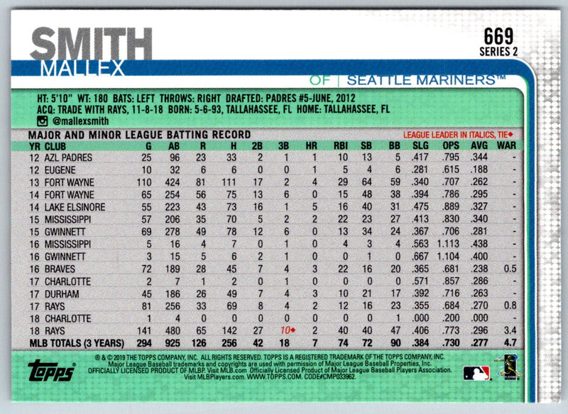 2019 Topps Mallex Smith