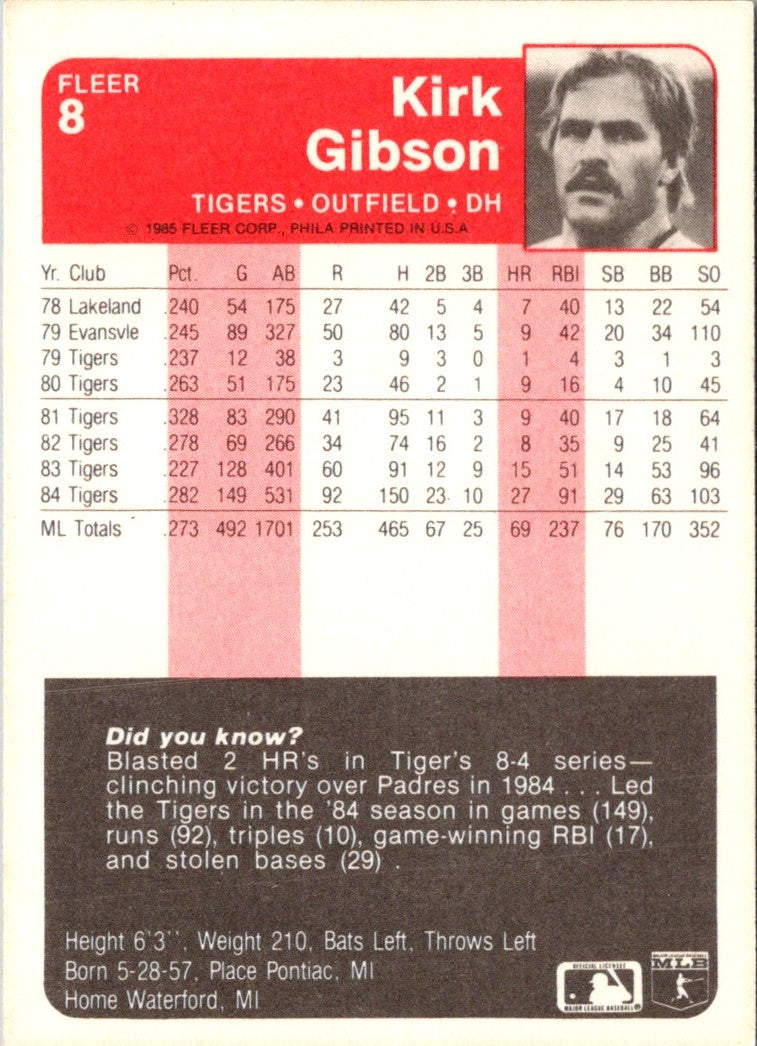 1985 Fleer Kirk Gibson