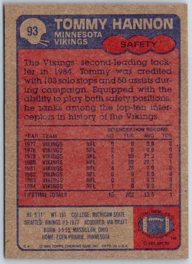 2011 Topps Football Tommy Hannon