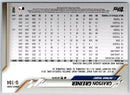 2020 Topps Update Grayson Greiner