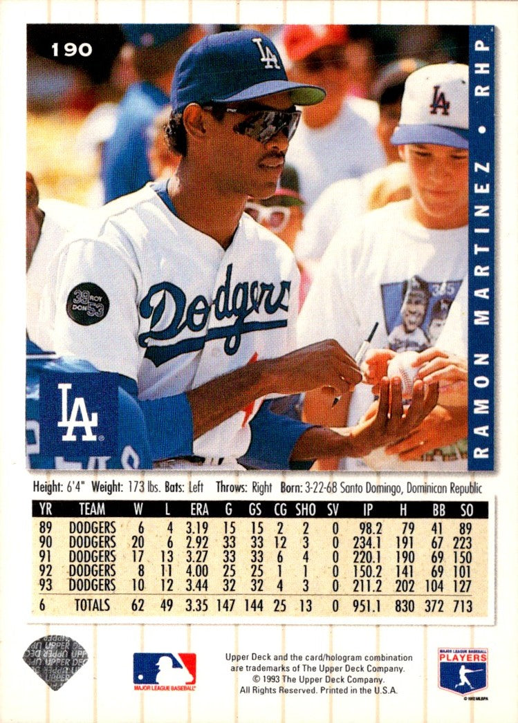 1994 Collector's Choice Silver Signature Ramon Martinez