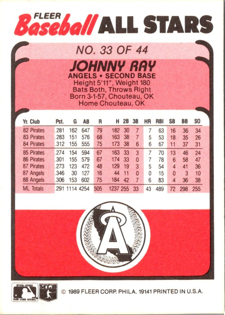 1989 Fleer Baseball All-Stars Johnny Ray